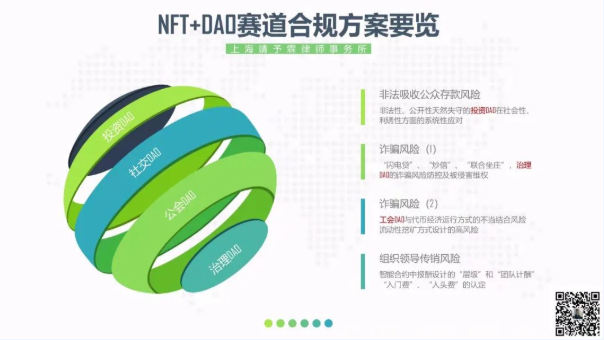 刘笛、王文文：元宇宙、元刑事（四） —— NFT投资DAO的典型刑事风险分析